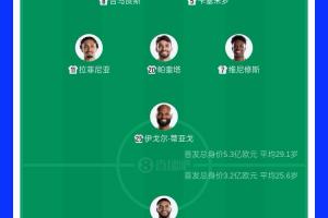 来自巴黎！世界杯比赛双方队长出自同一俱乐部，赛事历史第9次