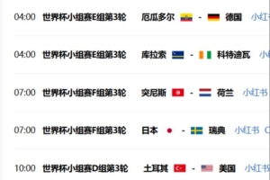 王多多预测世界杯：厄瓜多尔平德国 日本1-3/2-3瑞典
