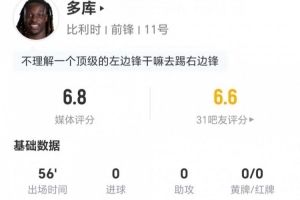 多库本场客串右边锋：0射0关键传球 6对抗5成功+4造犯规 获6.8分