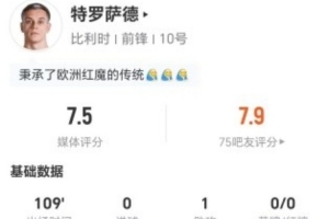 特罗萨德本场1助攻+3关键传球 14丢失球权+11对抗7成功+3造犯规